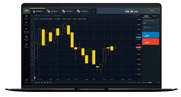 Exness 网页终端